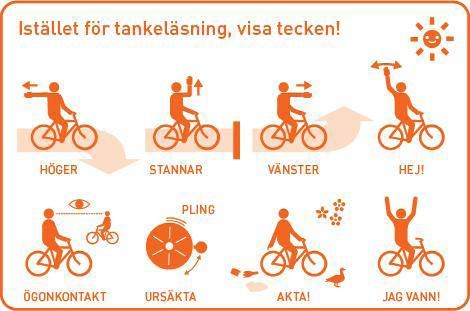 Cykeltecken