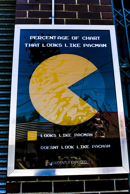 "Damn Lies and Statistics" Foto: animm/Flickr (CC BY-NC-SA 2.0)